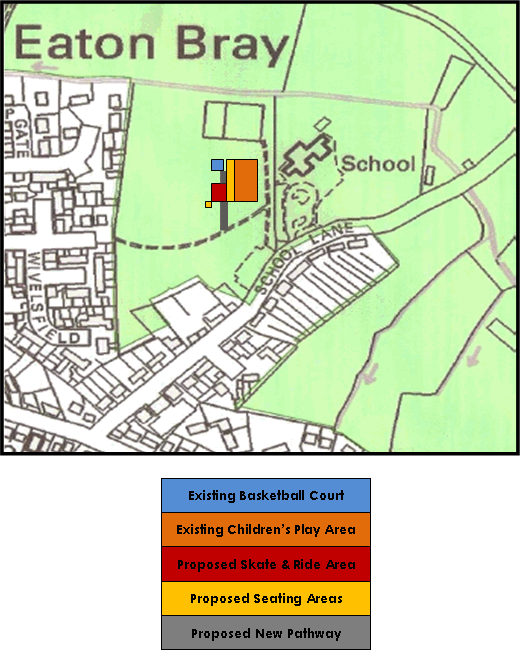 Relative position of Proposed Skate & Ride Area